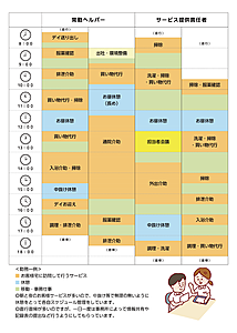 つなぐ介護かつしかの介護福祉士（正社員）